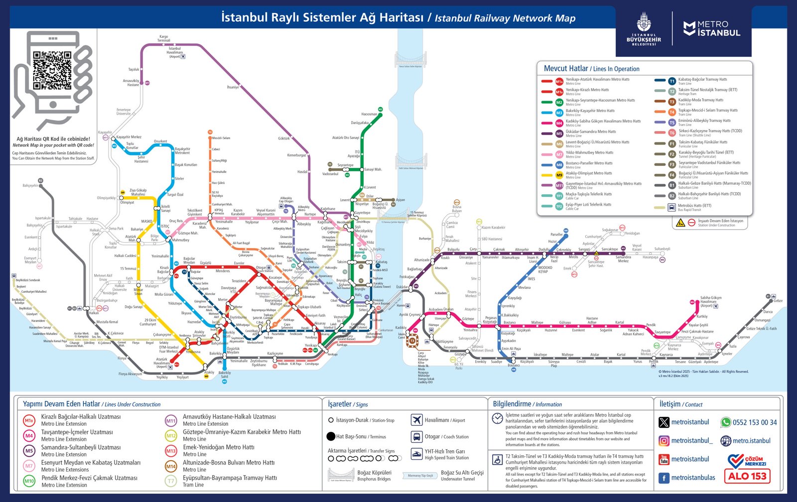 Istanbul Metro Maps